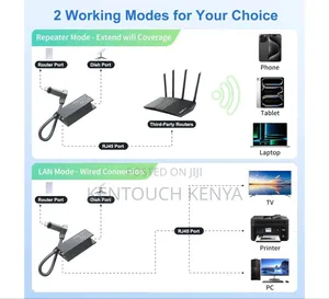 Starlink Ethernet Adapter Gen 2