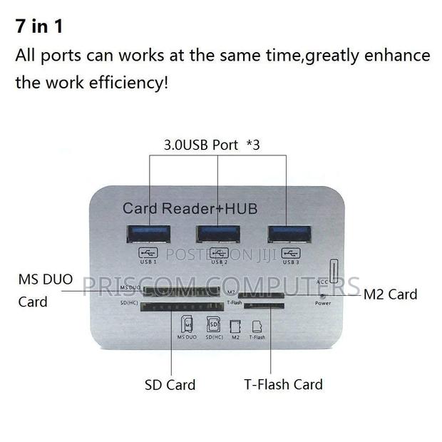 Usb 3.0/3.1 Hub With Card Reader 5/10 GBPS - thumbnail 3