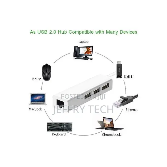 3 Port Usb Hub 2.0 Lan Network Card Usb to Ethernet Adapter