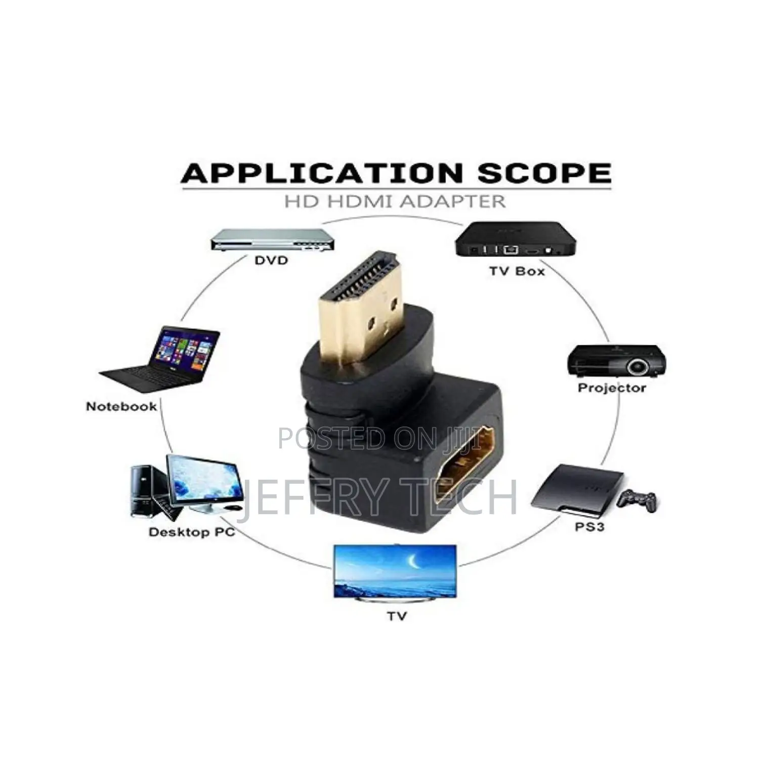 Hdmi Male to Female Converter Connector Adapter 90 Degree L Shape For