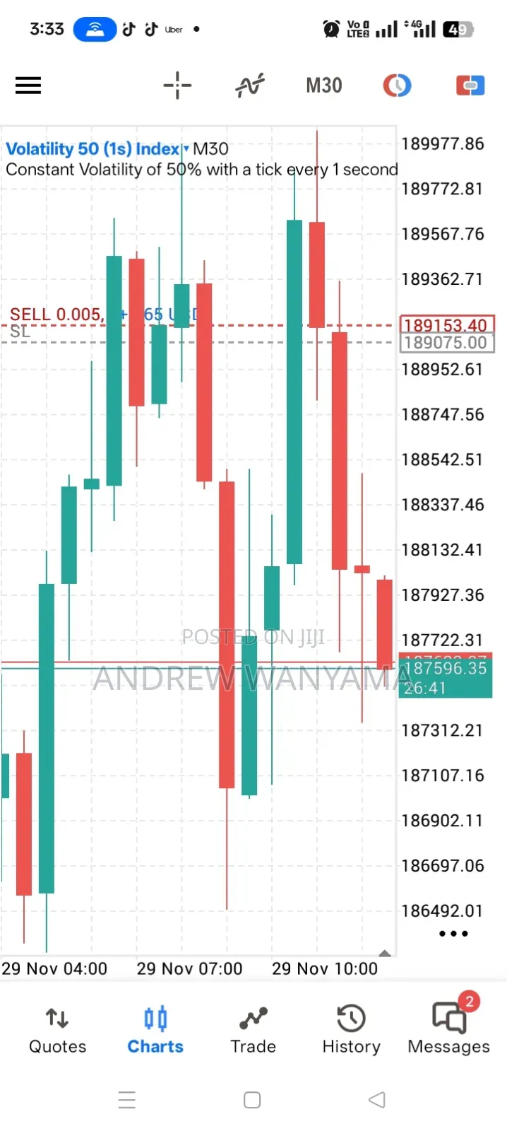 Learn Forex Trading