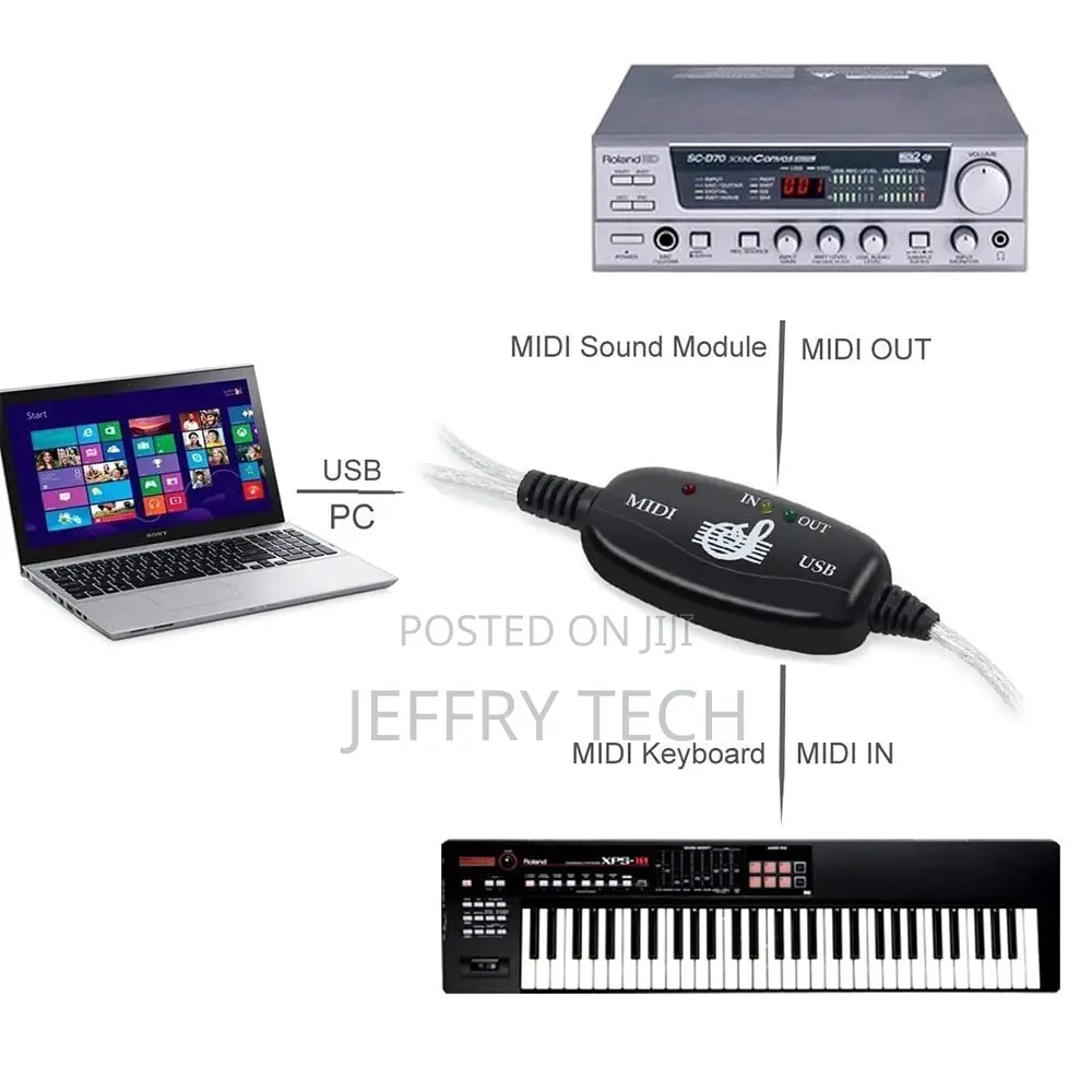 Midi to Usb Cable Adapter, Usb to Midi Cable 2 in 1 Keyboard Synthesi