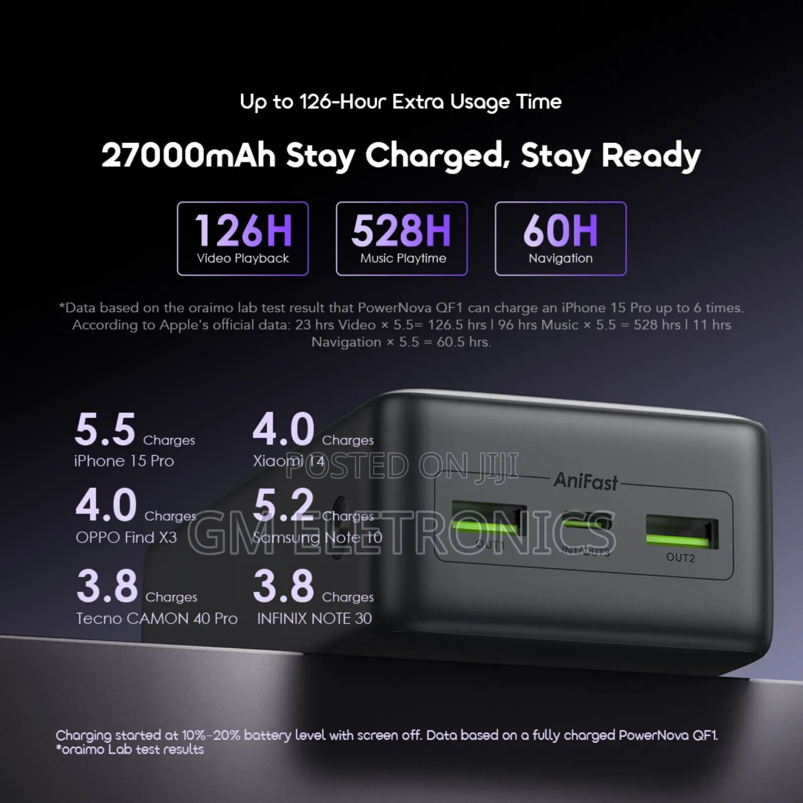 New 27000mah 22.5w Power Bank.