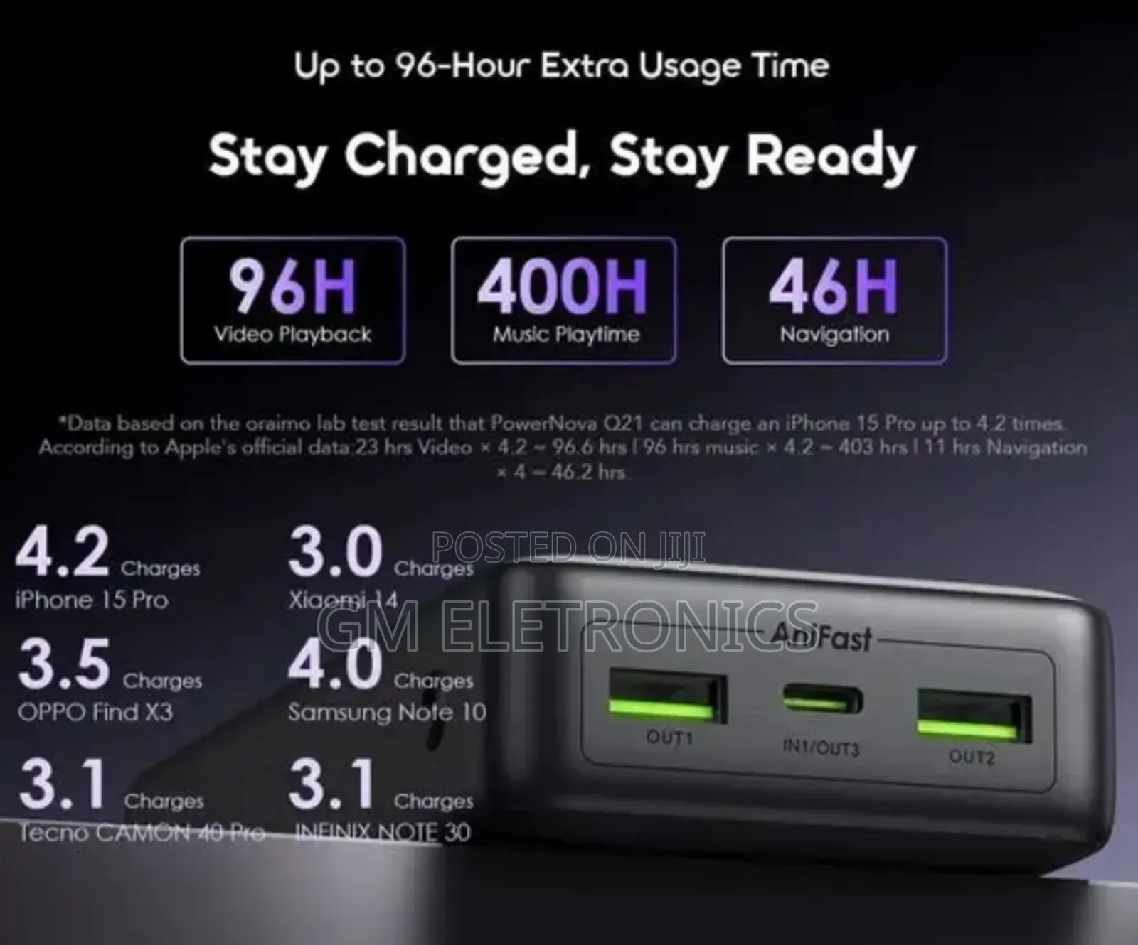 Original 20000mah 22.5w Fast Charging Power Bank- Opb-7200q