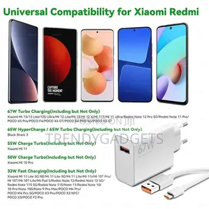 Xiaomi 67w Fast Charging Adapter Eu Plug | Type-C Turbo Charger