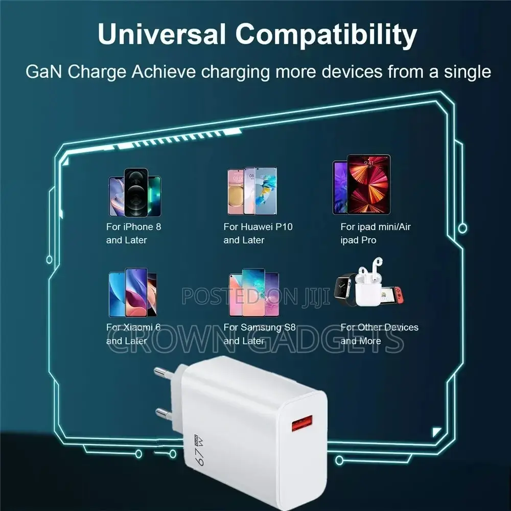 Original Xiaomi 67w Usb-c Wall Charger | Fast Charging Adapter