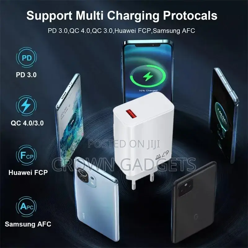 Original Xiaomi 67w Usb-c Wall Charger | Fast Charging Adapter