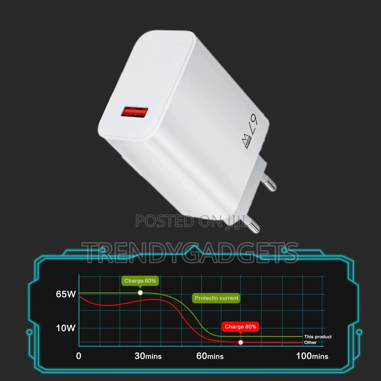 Original Xiaomi 67w Usb-c Wall Charger | Fast Charging Adapter