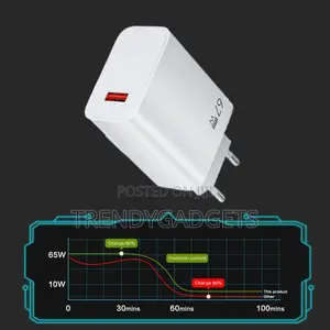 Original Xiaomi 67w Usb-c Wall Charger | Fast Charging Adapter