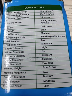 Shady Mix Lawn Seed 500g