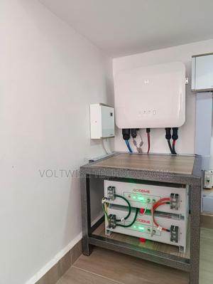 Goodwe Power Backup System - main view