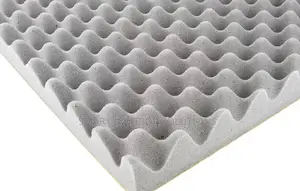 Soft Sound Proof