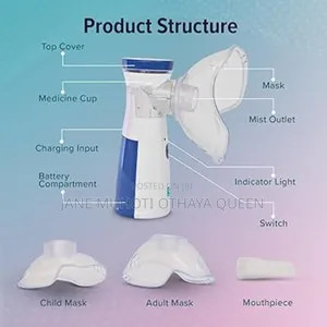 Mesh Nebulizer