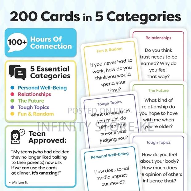 Family Talking Point Card Games - thumbnail 3