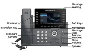 Grand Stream Grp2650 6 Sip Accounts 14 Lines GRP 2650 Available