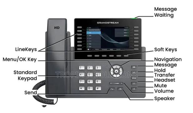 Grand Stream Grp2650 6 Sip Accounts 14 Lines GRP 2650 Available