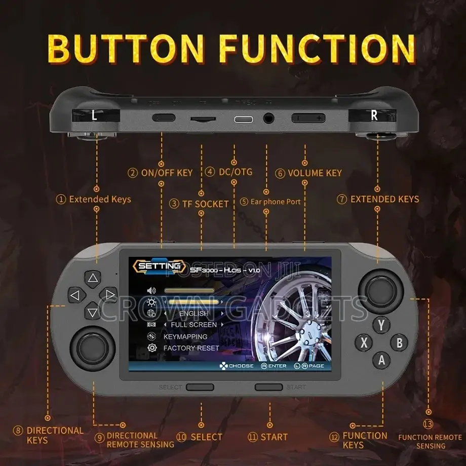 Portable Retro Game Console Muzee M1 for Cps, Fba, Fc Games