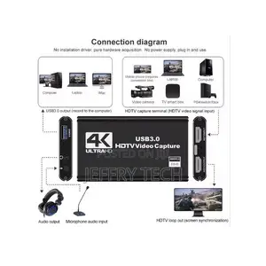  Ultra Hd Usb 3.0 Video Capture Card With Hdmi 2.1 Edid Management