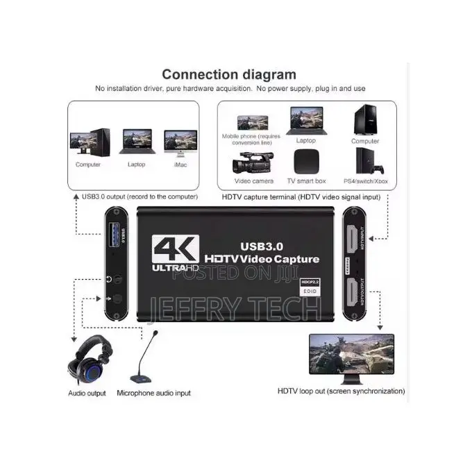  Ultra Hd Usb 3.0 Video Capture Card With Hdmi 2.1 Edid Management