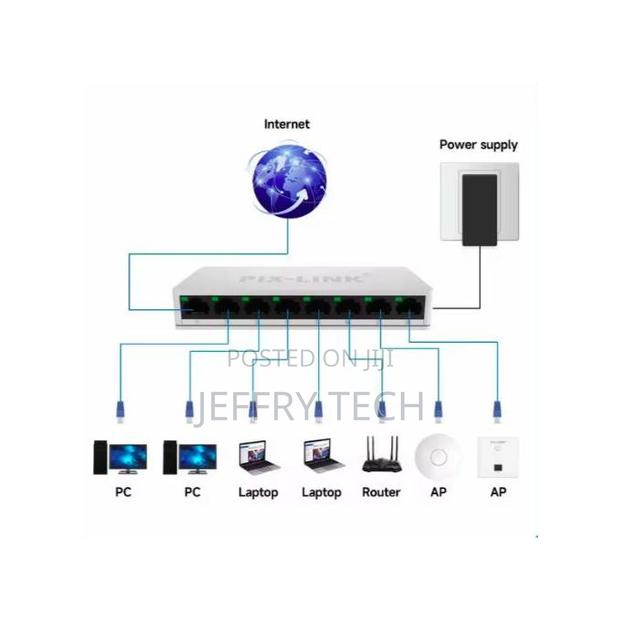 Pix-Link Sw08 Network Switch – Mini 8-Port Ethernet 10/100mbps - thumbnail 5