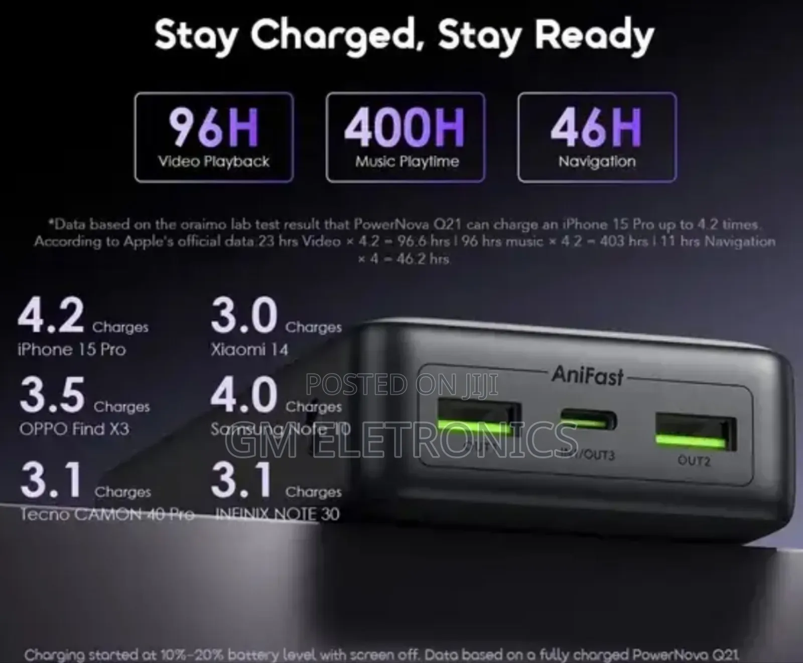 Original 20000mah 22.5w Fast Charge Portable Power Bank- Opb-7200q .