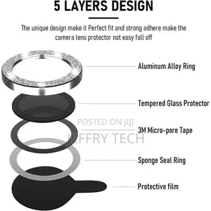 iPhone 11 12 13 14 Mini Pro Max Camera Lens Protector, Premium Tempere