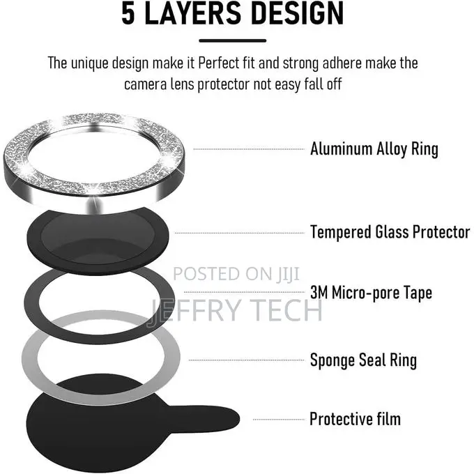 iPhone 11 12 13 14 Mini Pro Max Camera Lens Protector, Premium Tempere