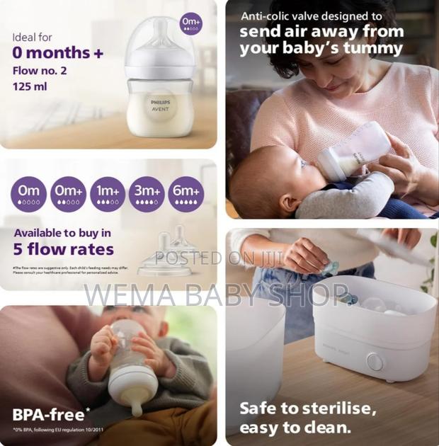 Twin Pack Philips Avent Natural Response Bottles With Airfree Vents. - thumbnail 7