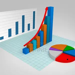 Business Plans, Feasibility Studies Market Insights for Eac Region