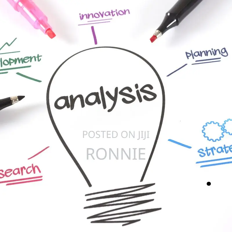 Investor Proposals, Feasibility Studies Market Research in Eac