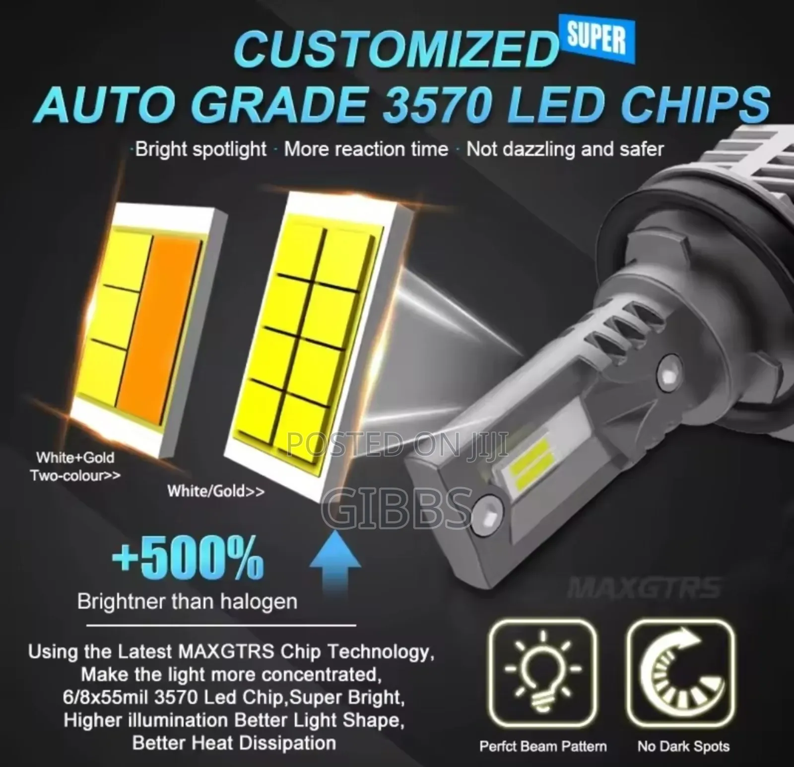 Maxgtrs Led Headlight Bulbs (Size 9005)