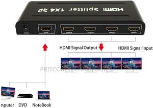 4 Port 1 Input 4 Outputs Hdmi Splitter - thumbnail 2
