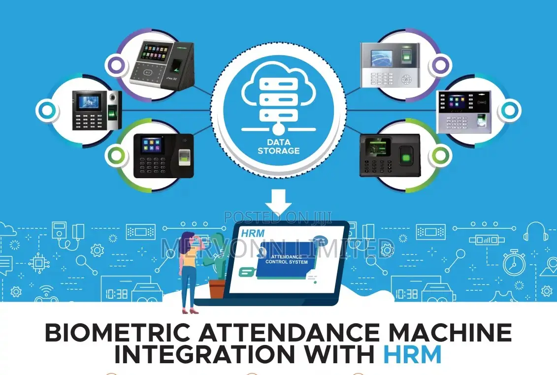 Biometric Access Integration