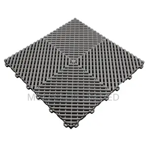 Interlocking PVC Garage Mats – Anti-Slip Easy to Install