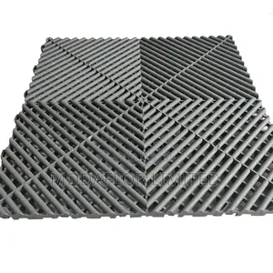 Garage Floor Protection Mats – Strong Long-Lasting