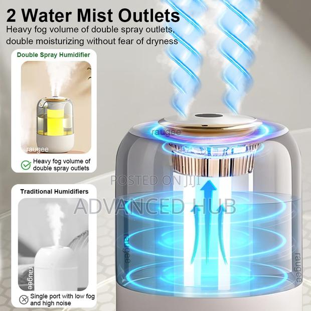 2.2l Big Capacity Humidifier - thumbnail 3
