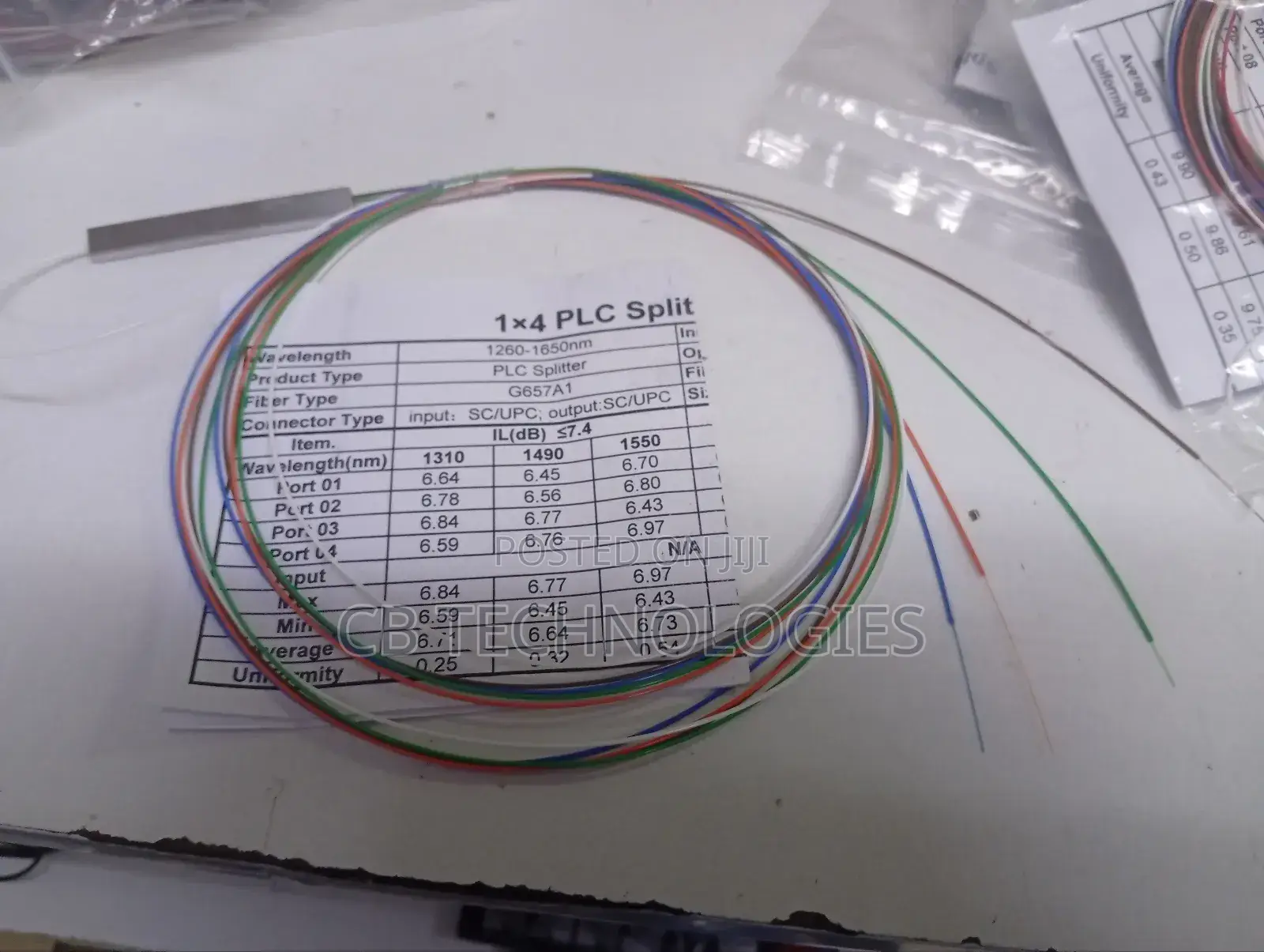 PLC Splitter 1*4 Bare