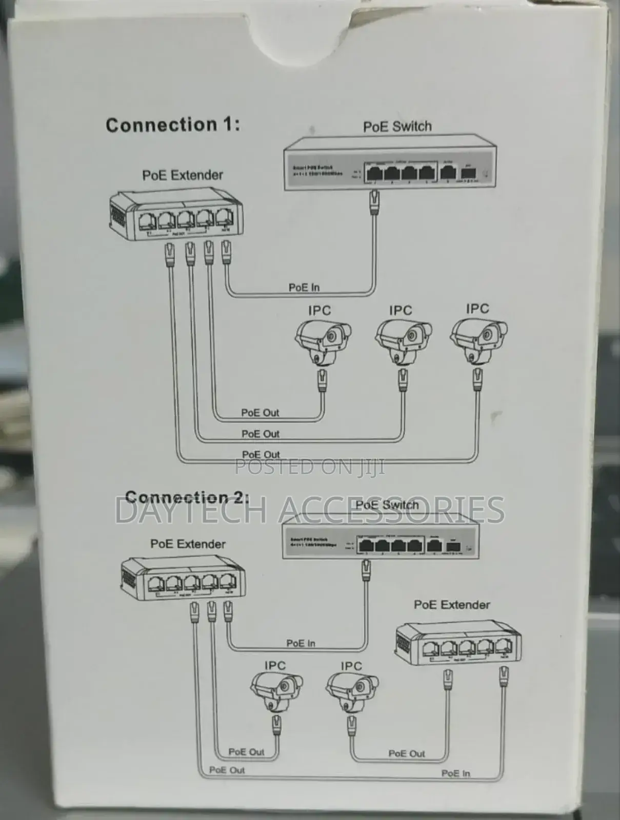 3 Ports Power Over Ethernet (Poe) Extender Upto 100m.