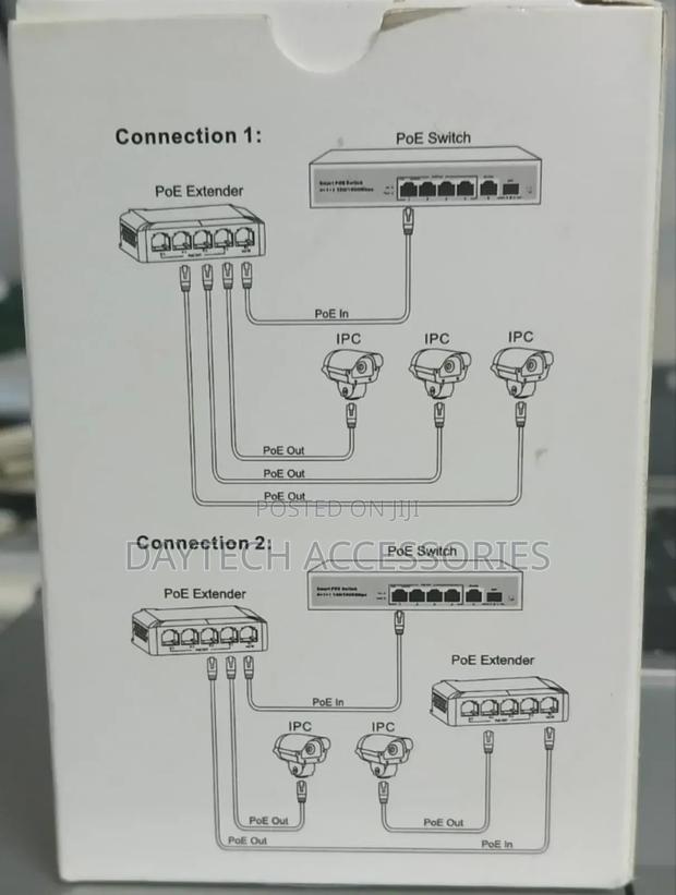 3 Ports Power Over Ethernet (Poe) Extender Upto 100m.
