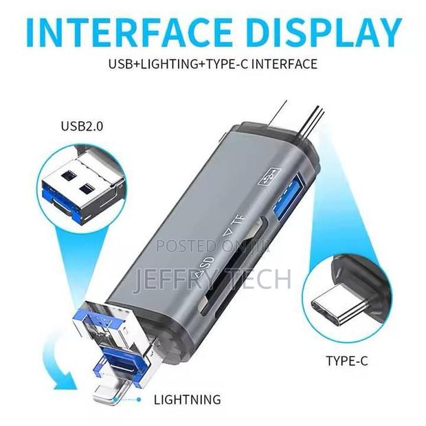 6-in-1 Otg Memory Card Reader – Usb 3.0 Type-C / Lightning / Usb 2.0 T - thumbnail 6