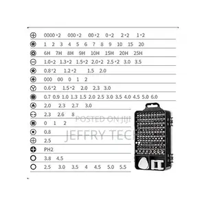 115-in-1 Magnetic Precision Screwdriver Kit for Repairing Computers, P