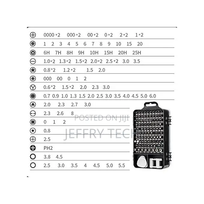 115-in-1 Magnetic Precision Screwdriver Kit for Repairing Computers, P