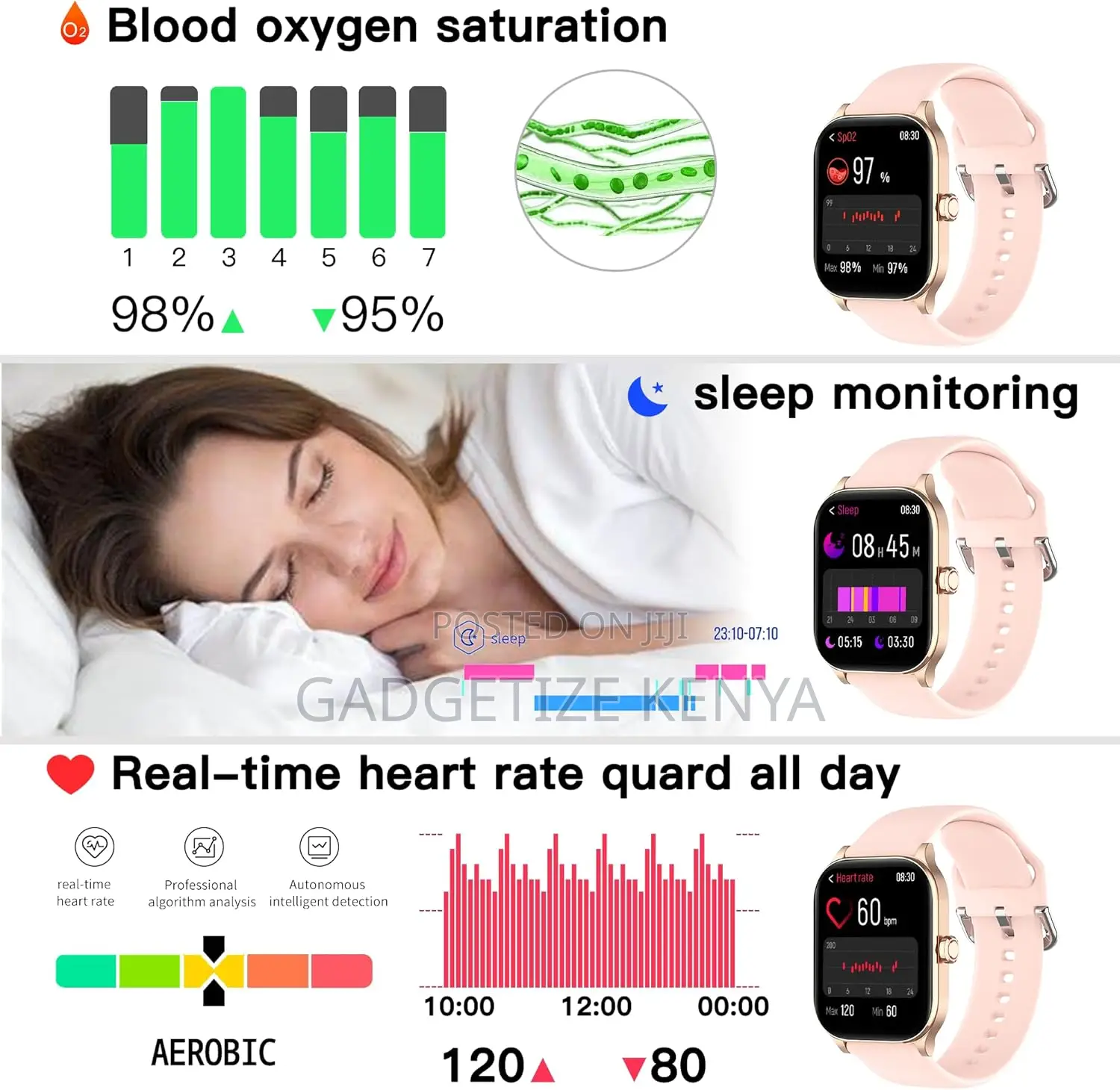 Pink Othalne P68 Smartwatch