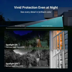 Ezviz H8c Pan Tilt Wi-Fi Smart Home Camera.