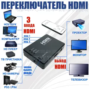 Hdmi Switch 3×1, Espada Hsw0301s With Remote