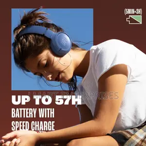 Wireless on-Ear Headphones,