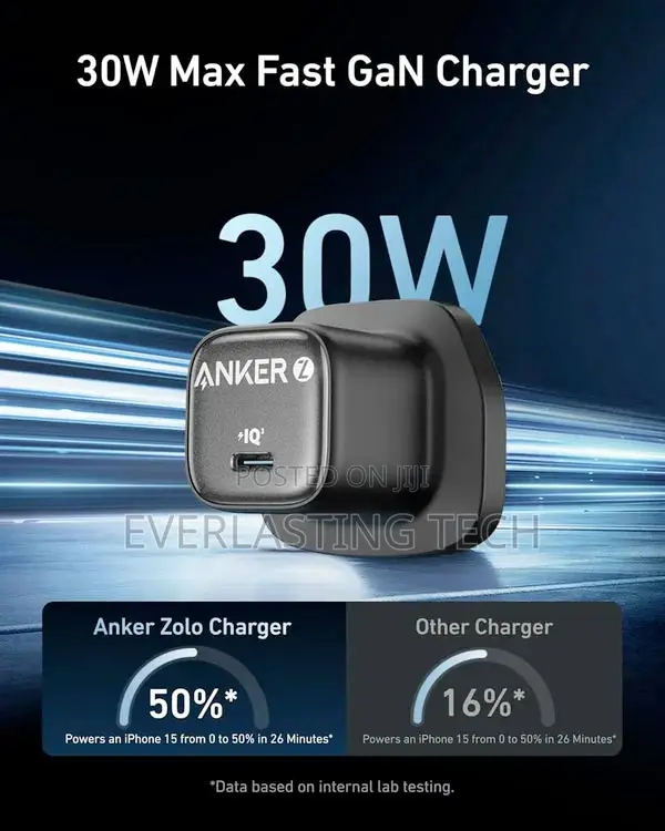 Anker Zolo Fast Charging With 30w Pd 3.0