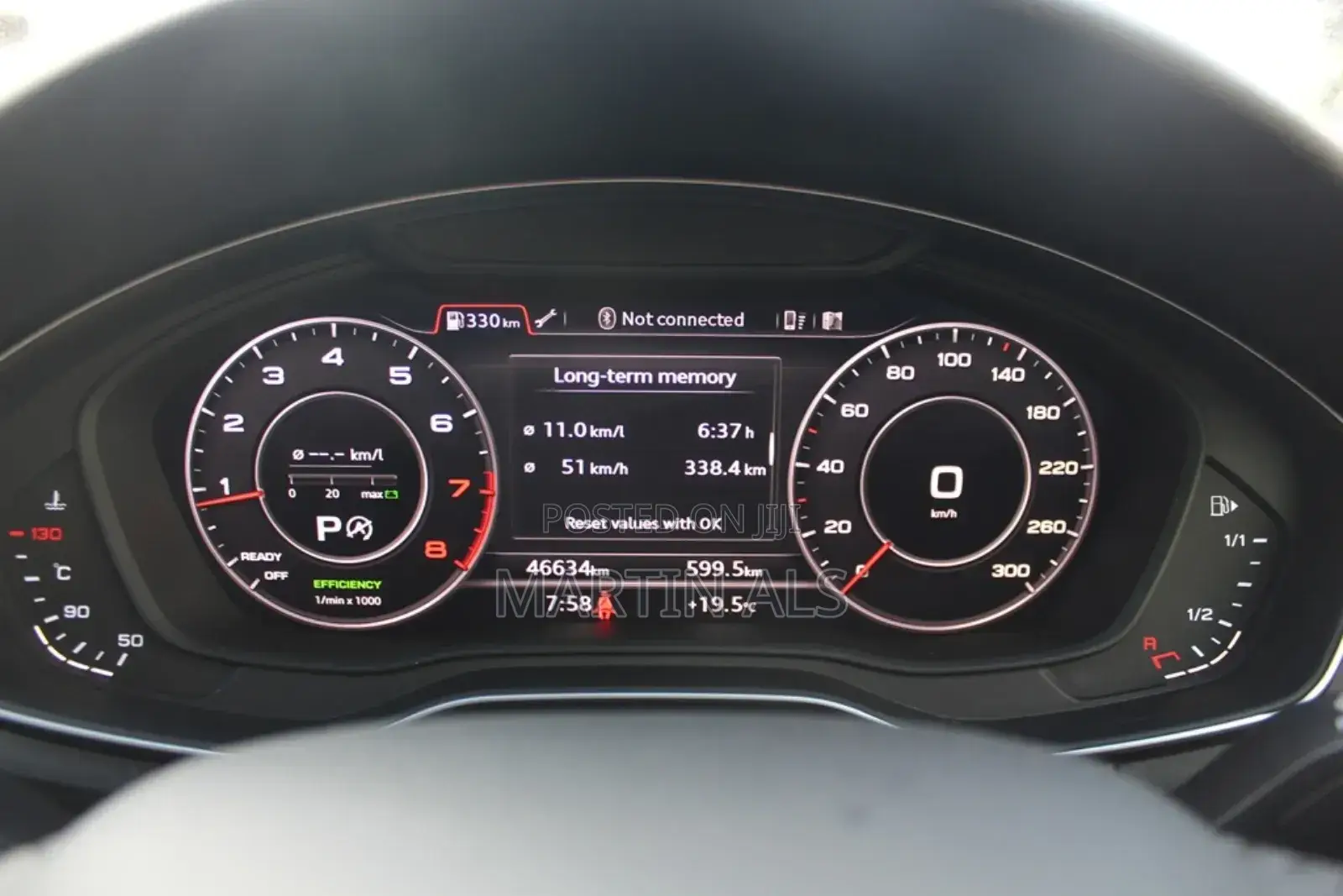 Audi A4 2.0T Premium AWD quattro 2018 White