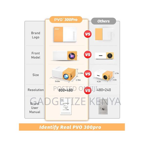 Yg300 Pro Pvo Portable Mini Projector - thumbnail 9