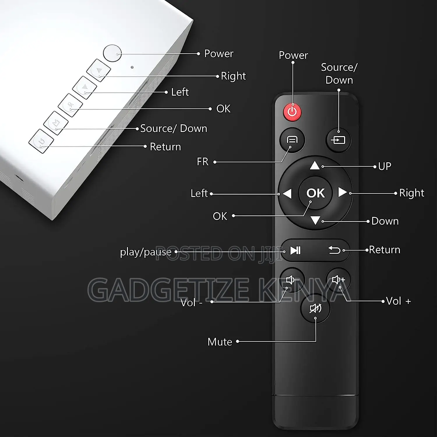 Yg300 Pro Pvo Portable Mini Projector